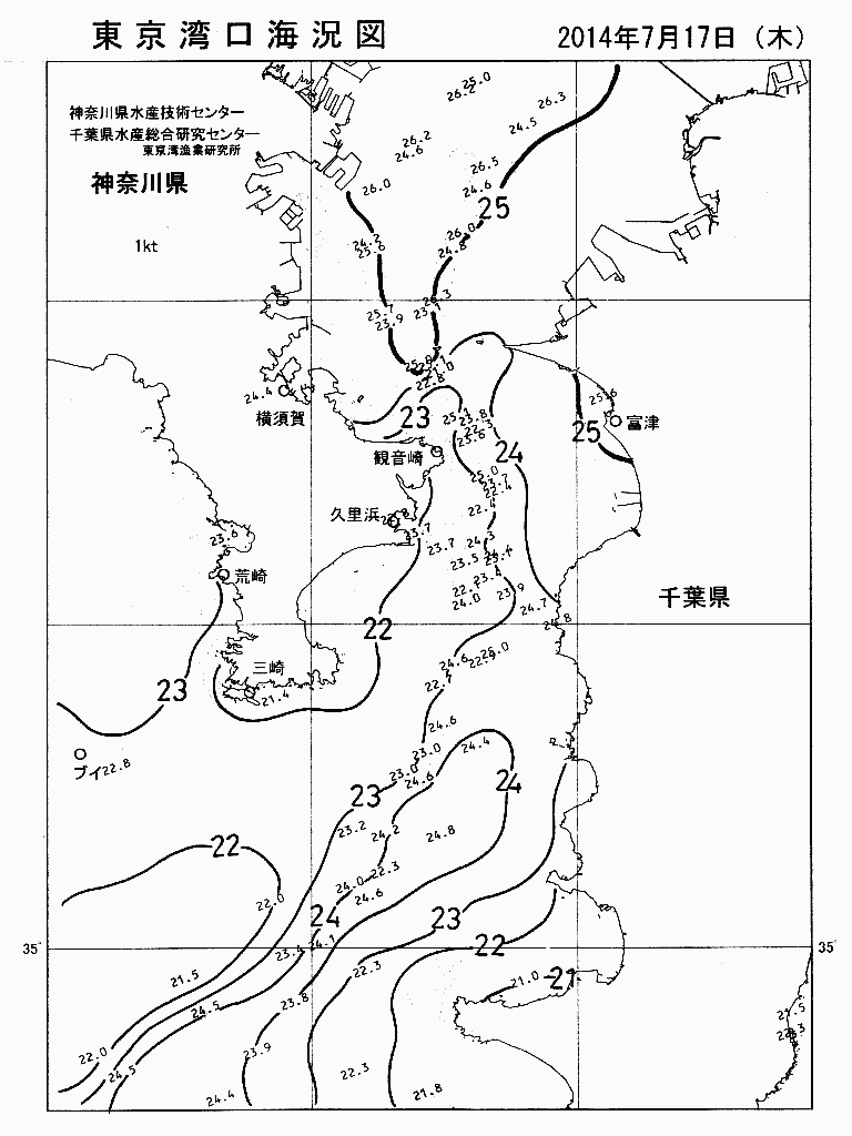 海況図, 東京湾口海況図 検索結果, (水温分布 等を図示)