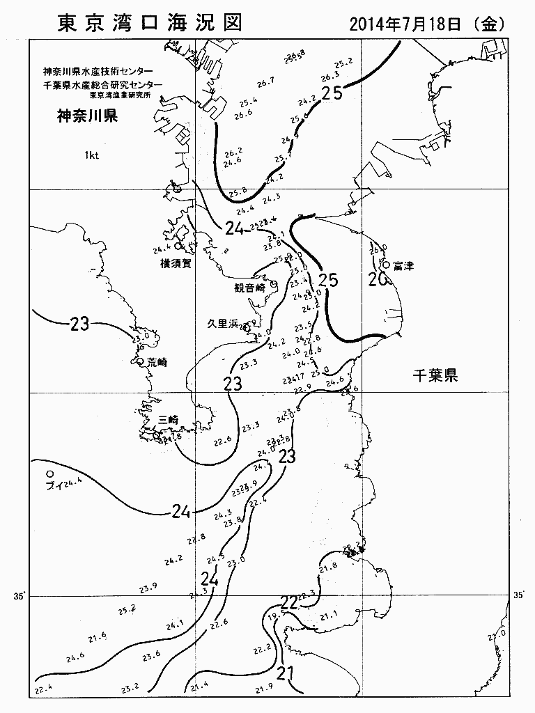 海況図, 東京湾口海況図 検索結果, (水温分布 等を図示)