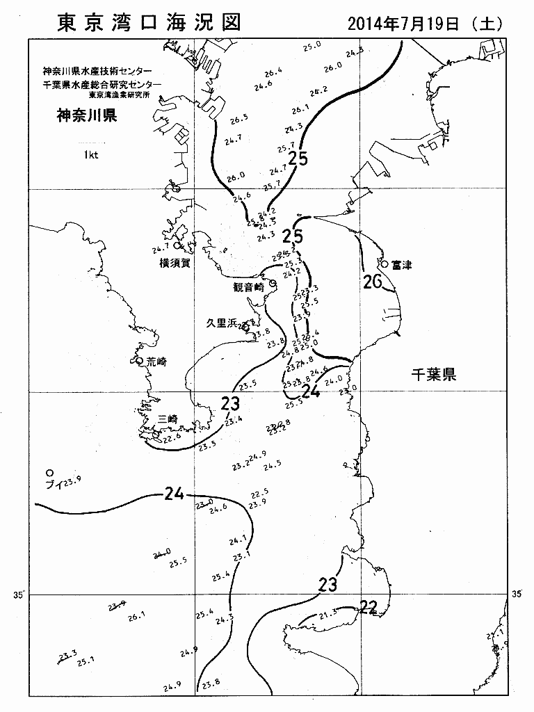 海況図, 東京湾口海況図 検索結果, (水温分布 等を図示)