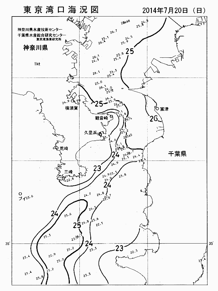 海況図, 東京湾口海況図 検索結果, (水温分布 等を図示)