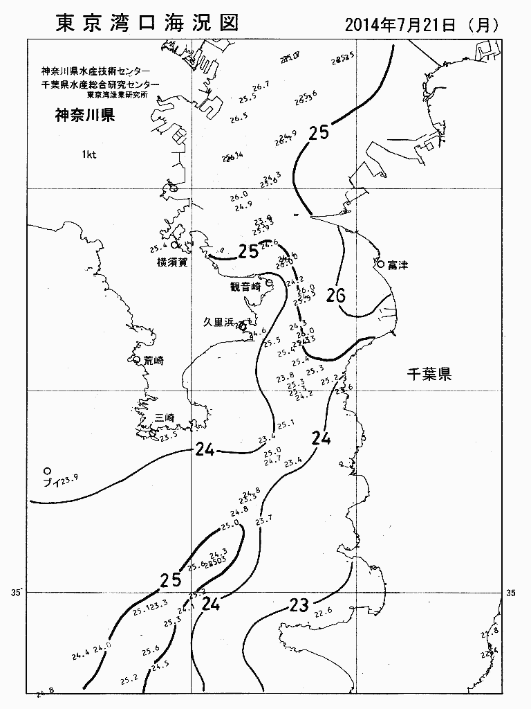海況図, 東京湾口海況図 検索結果, (水温分布 等を図示)