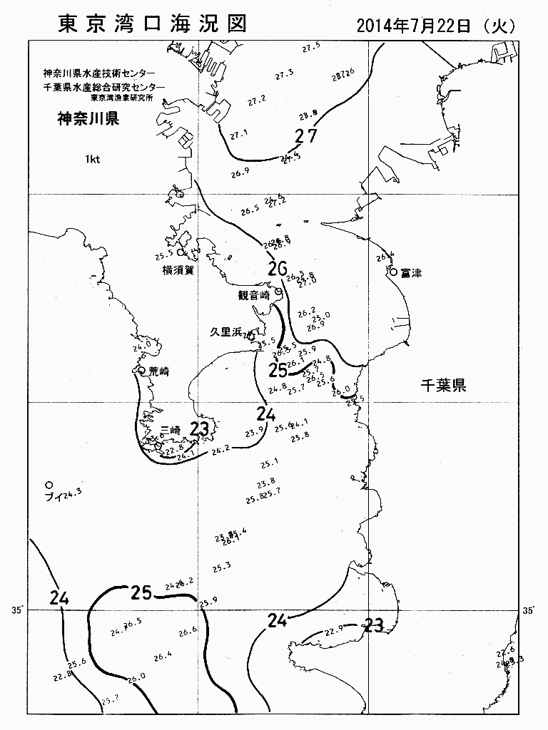 海況図, 東京湾口海況図 検索結果, (水温分布 等を図示)