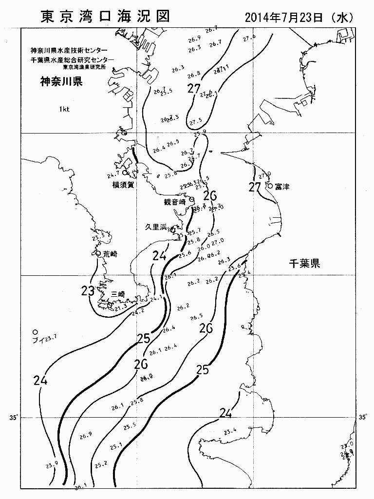 海況図, 東京湾口海況図 検索結果, (水温分布 等を図示)