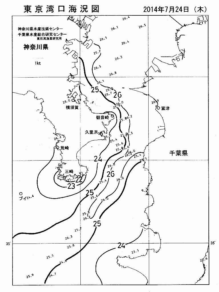 海況図, 東京湾口海況図 検索結果, (水温分布 等を図示)