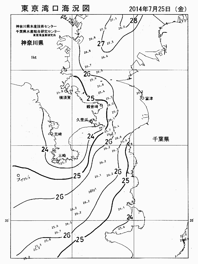 海況図, 東京湾口海況図 検索結果, (水温分布 等を図示)