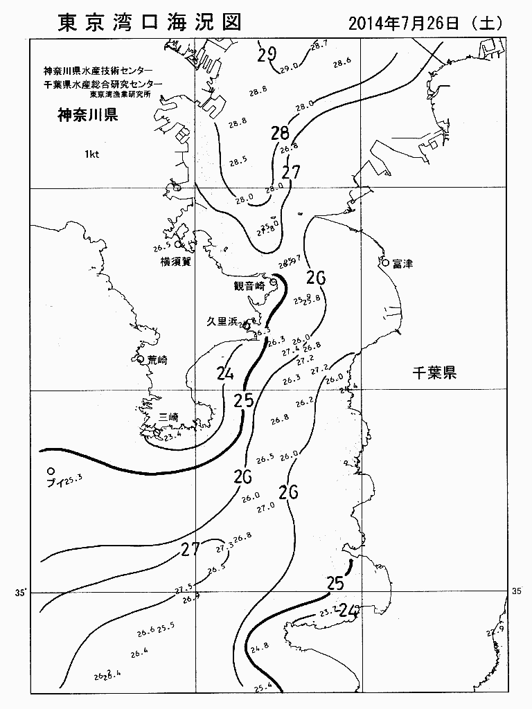 海況図, 東京湾口海況図 検索結果, (水温分布 等を図示)