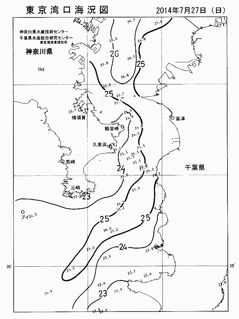 海況図, 東京湾口海況図 検索結果, (水温分布 等を図示)