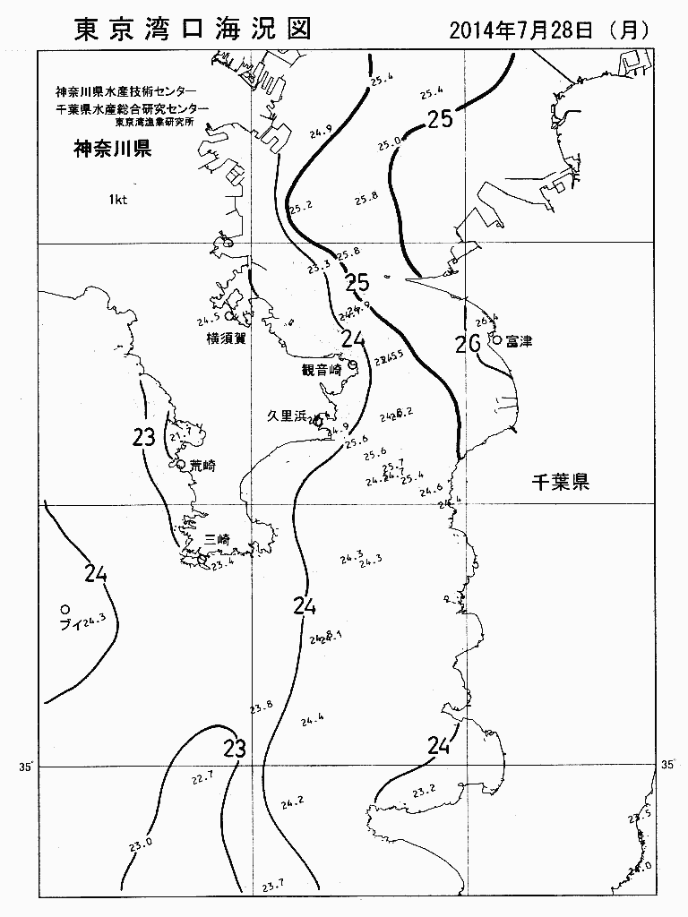 海況図, 東京湾口海況図 検索結果, (水温分布 等を図示)