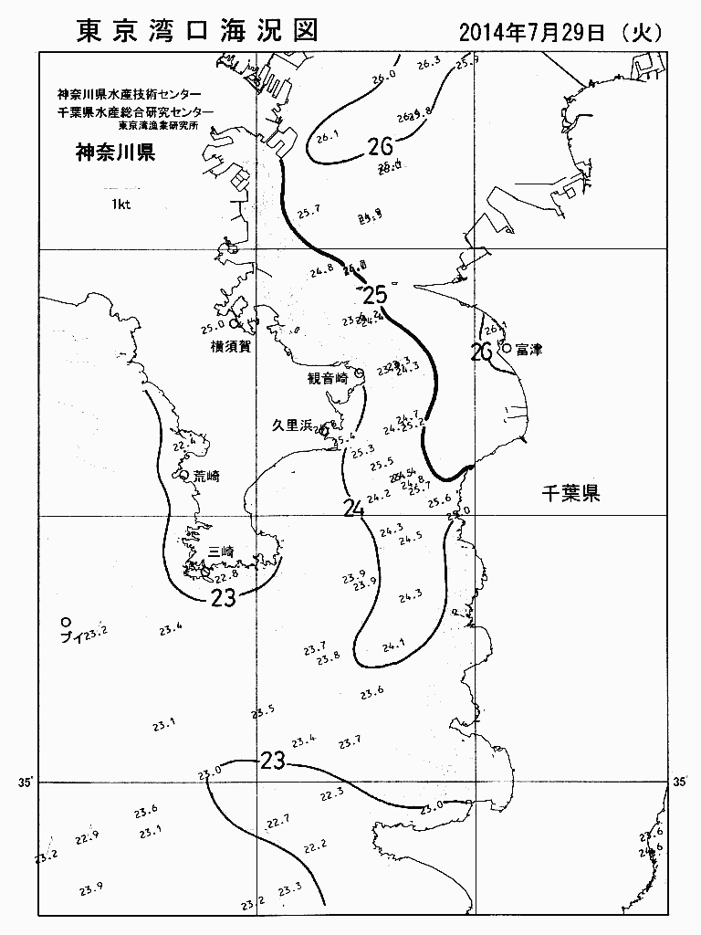 海況図, 東京湾口海況図 検索結果, (水温分布 等を図示)