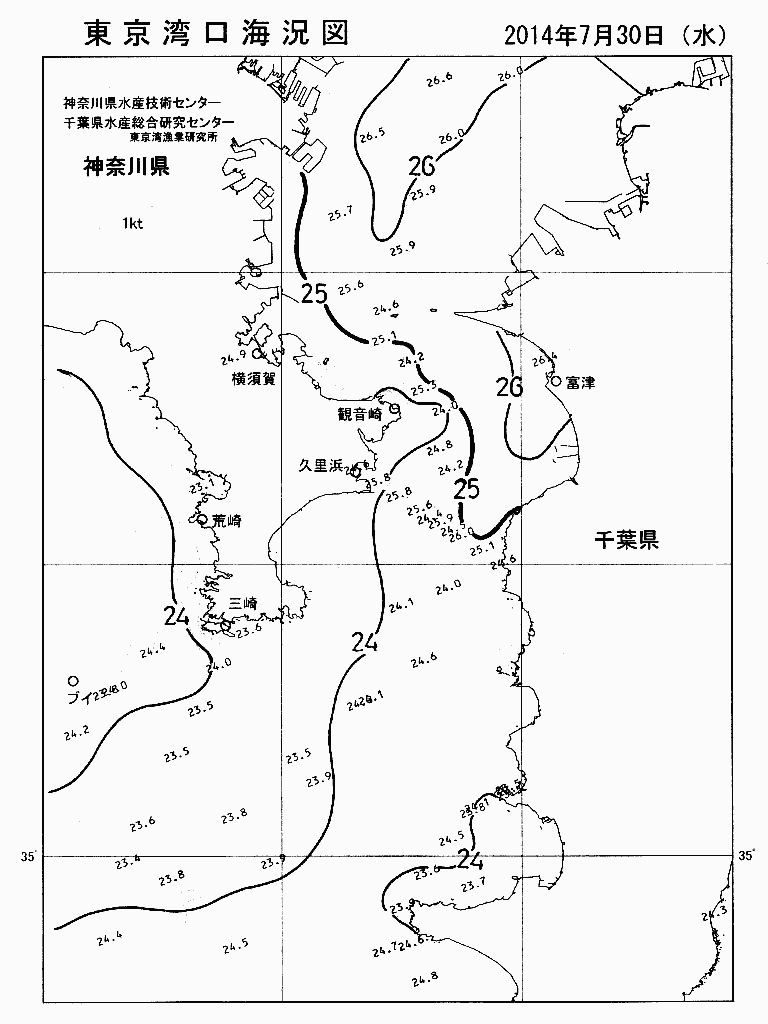 海況図, 東京湾口海況図 検索結果, (水温分布 等を図示)