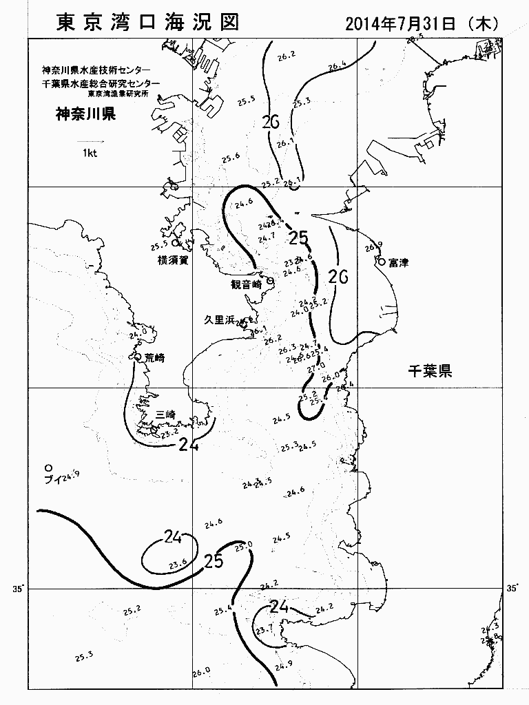 海況図, 東京湾口海況図 検索結果, (水温分布 等を図示)
