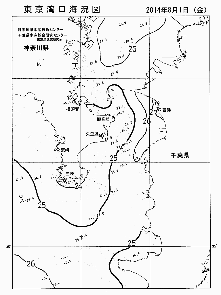 海況図, 東京湾口海況図 検索結果, (水温分布 等を図示)