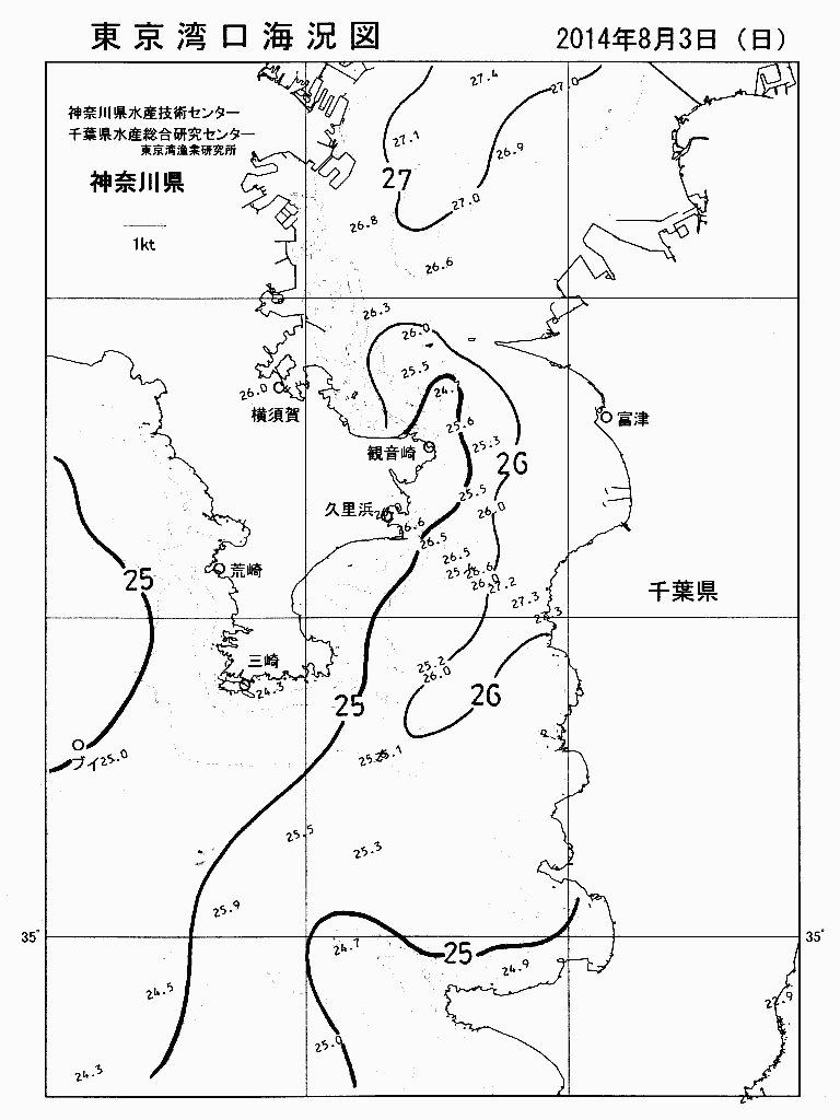 海況図, 東京湾口海況図 検索結果, (水温分布 等を図示)