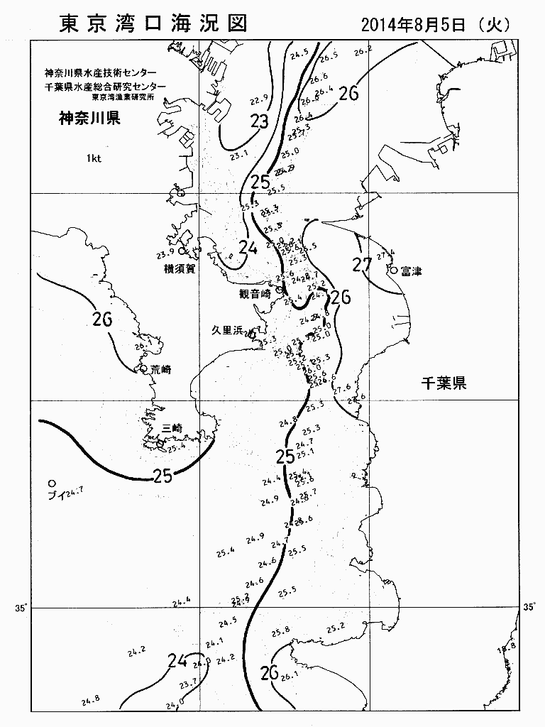 海況図, 東京湾口海況図 検索結果, (水温分布 等を図示)