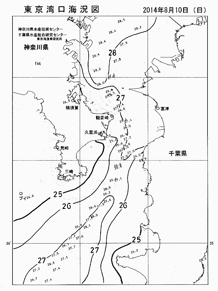 海況図, 東京湾口海況図 検索結果, (水温分布 等を図示)