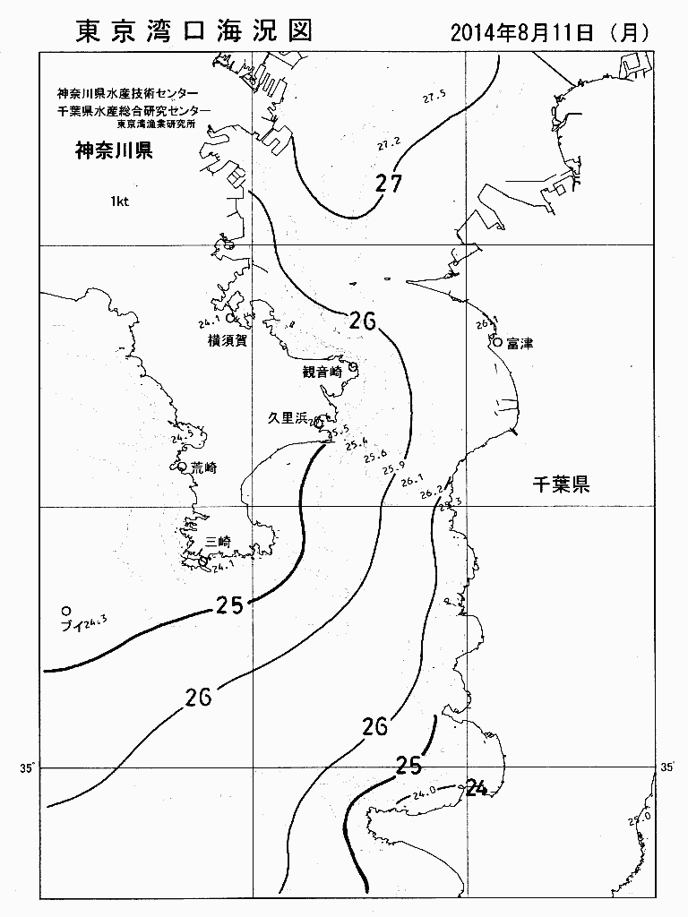 海況図, 東京湾口海況図 検索結果, (水温分布 等を図示)