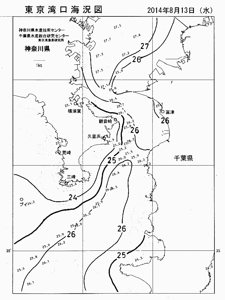 海況図, 東京湾口海況図 検索結果, (水温分布 等を図示)