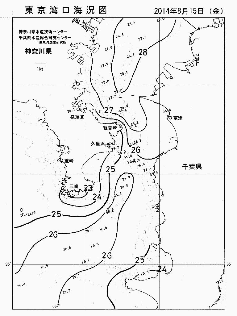 海況図, 東京湾口海況図 検索結果, (水温分布 等を図示)