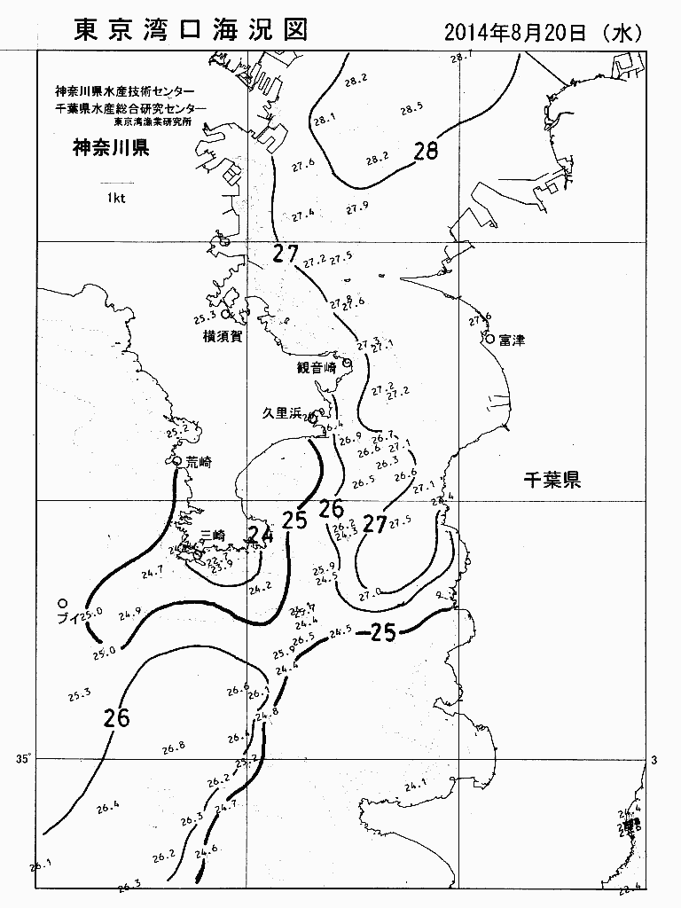海況図, 東京湾口海況図 検索結果, (水温分布 等を図示)