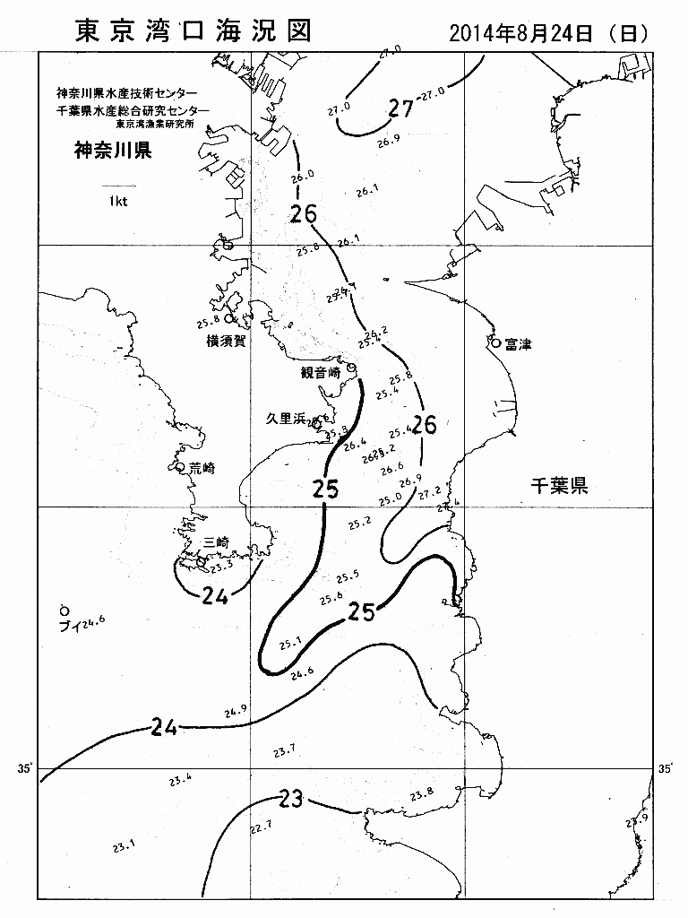 海況図, 東京湾口海況図 検索結果, (水温分布 等を図示)