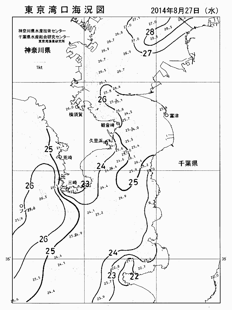 海況図, 東京湾口海況図 検索結果, (水温分布 等を図示)