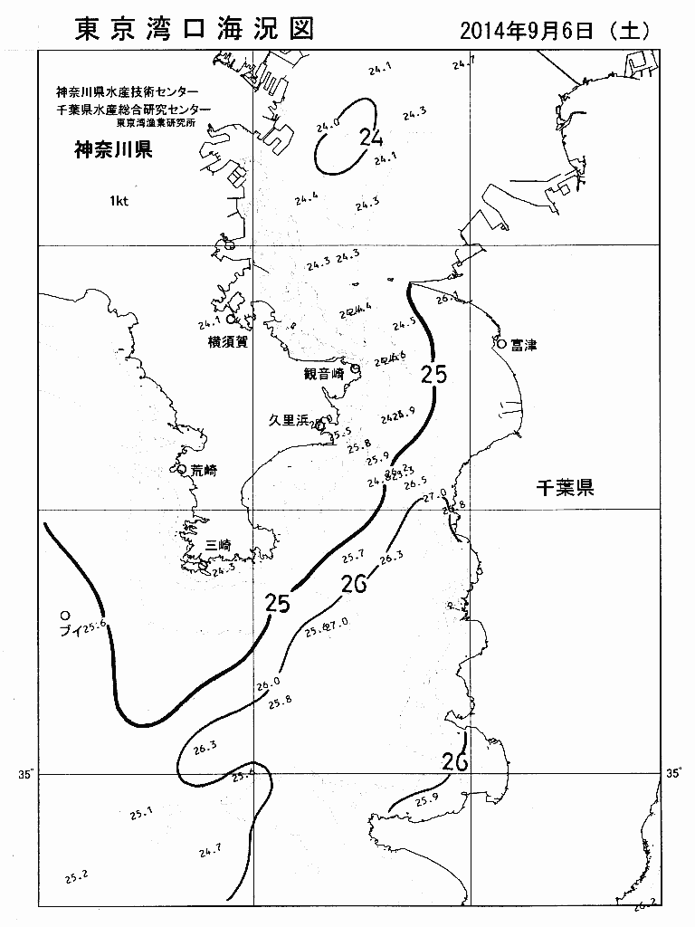 海況図, 東京湾口海況図 検索結果, (水温分布 等を図示)