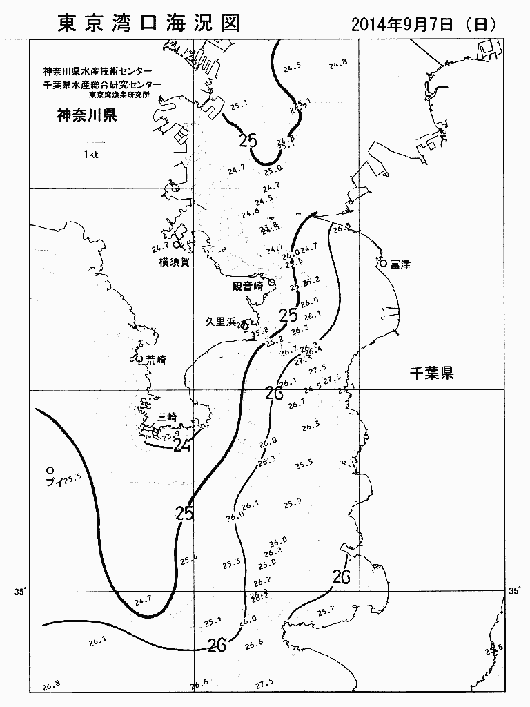 海況図, 東京湾口海況図 検索結果, (水温分布 等を図示)