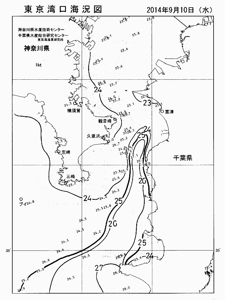 海況図, 東京湾口海況図 検索結果, (水温分布 等を図示)