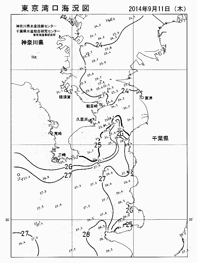 海況図, 東京湾口海況図 検索結果, (水温分布 等を図示)
