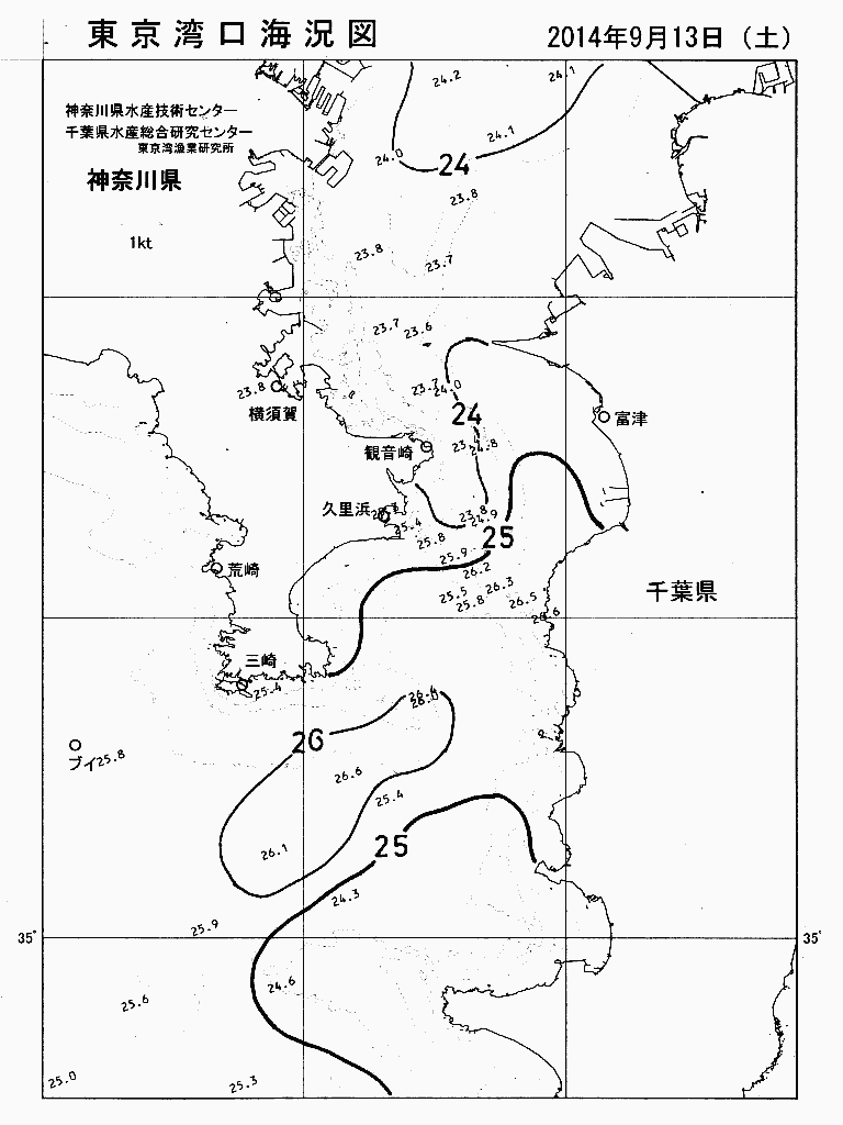 海況図, 東京湾口海況図 検索結果, (水温分布 等を図示)