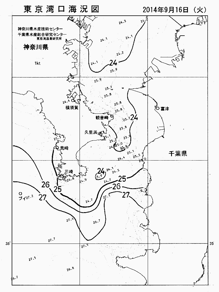 海況図, 東京湾口海況図 検索結果, (水温分布 等を図示)