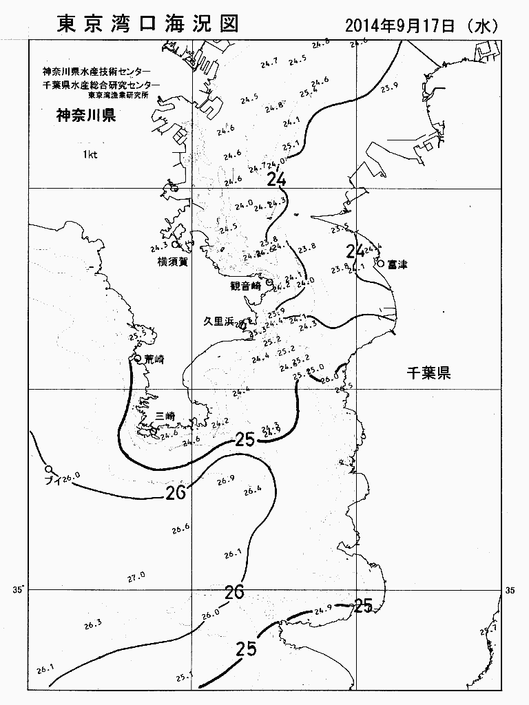 海況図, 東京湾口海況図 検索結果, (水温分布 等を図示)