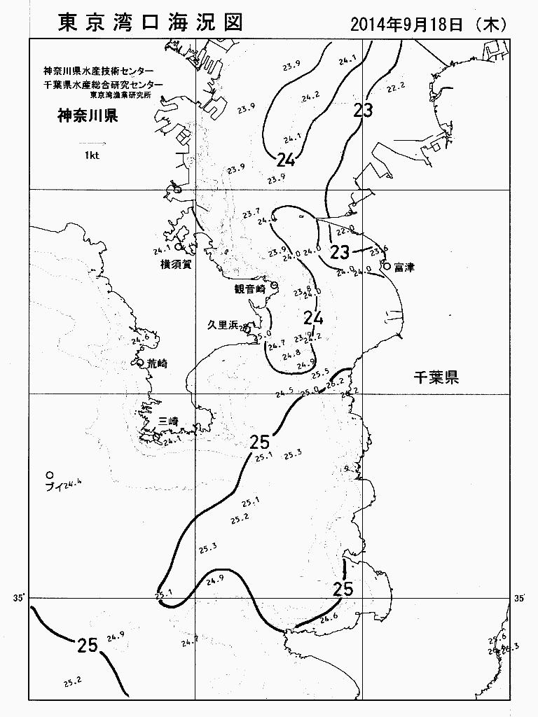 海況図, 東京湾口海況図 検索結果, (水温分布 等を図示)