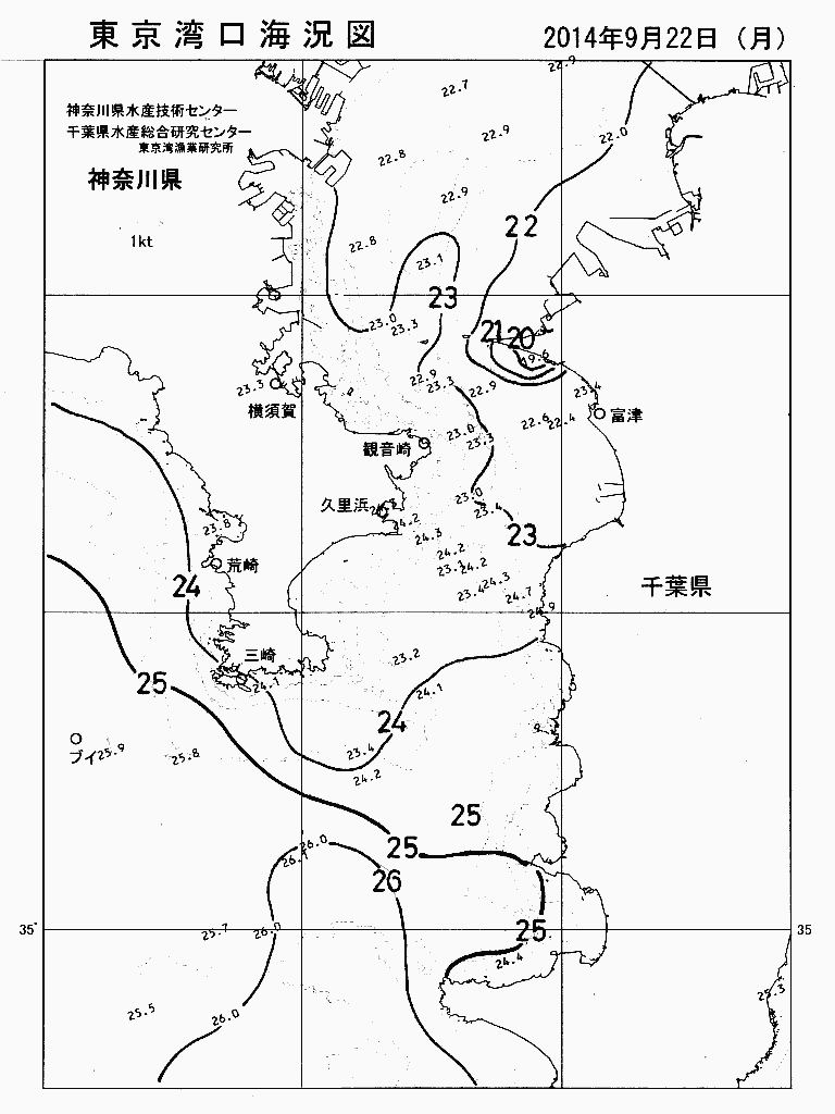 海況図, 東京湾口海況図 検索結果, (水温分布 等を図示)