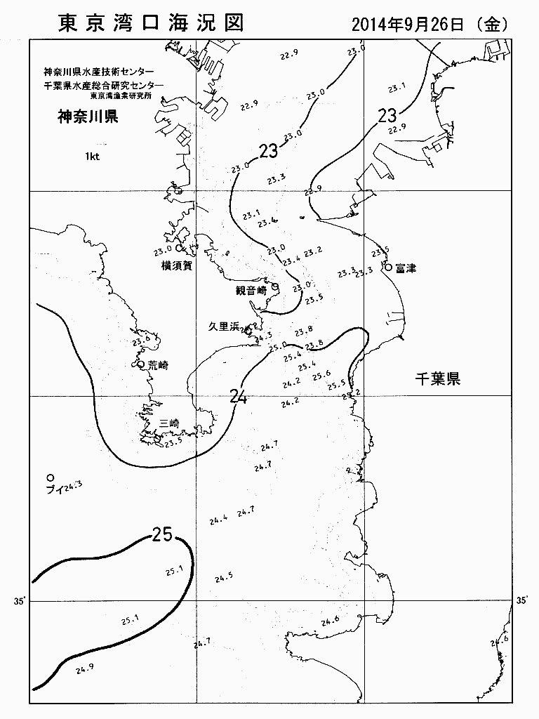 海況図, 東京湾口海況図 検索結果, (水温分布 等を図示)