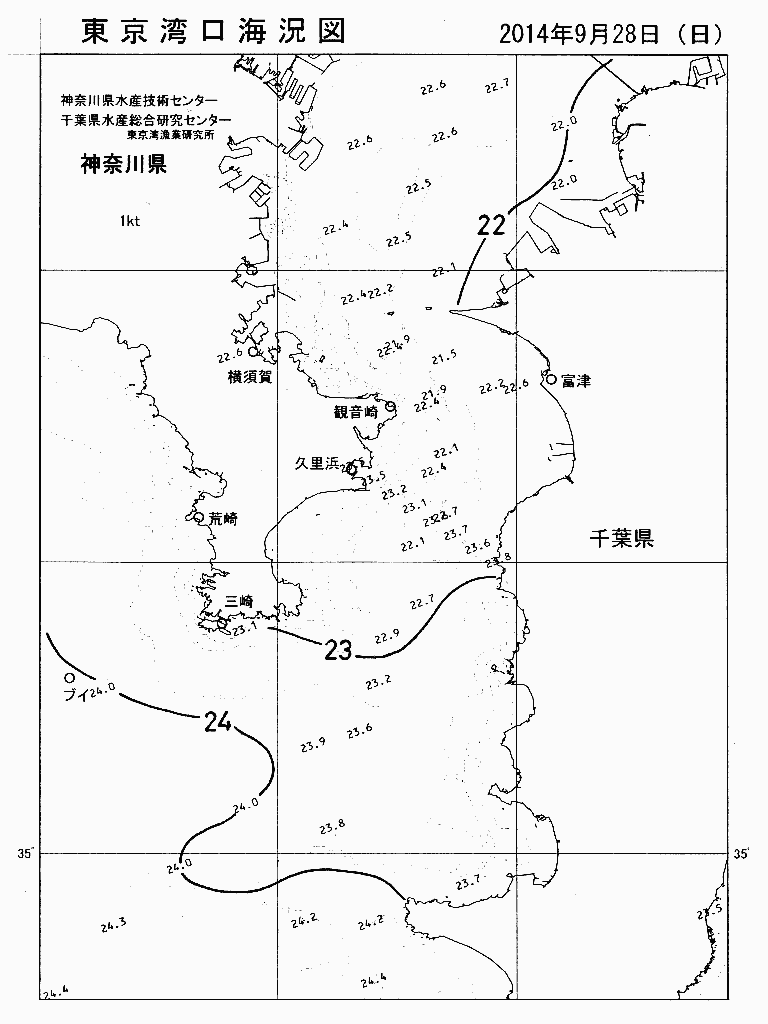 海況図, 東京湾口海況図 検索結果, (水温分布 等を図示)