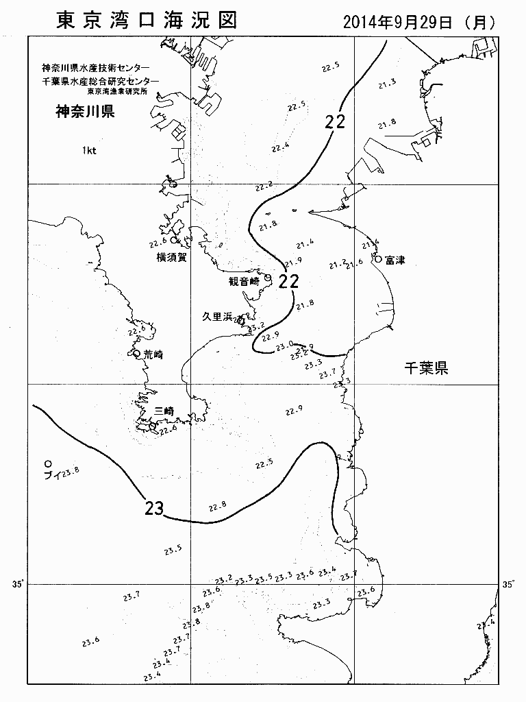 海況図, 東京湾口海況図 検索結果, (水温分布 等を図示)