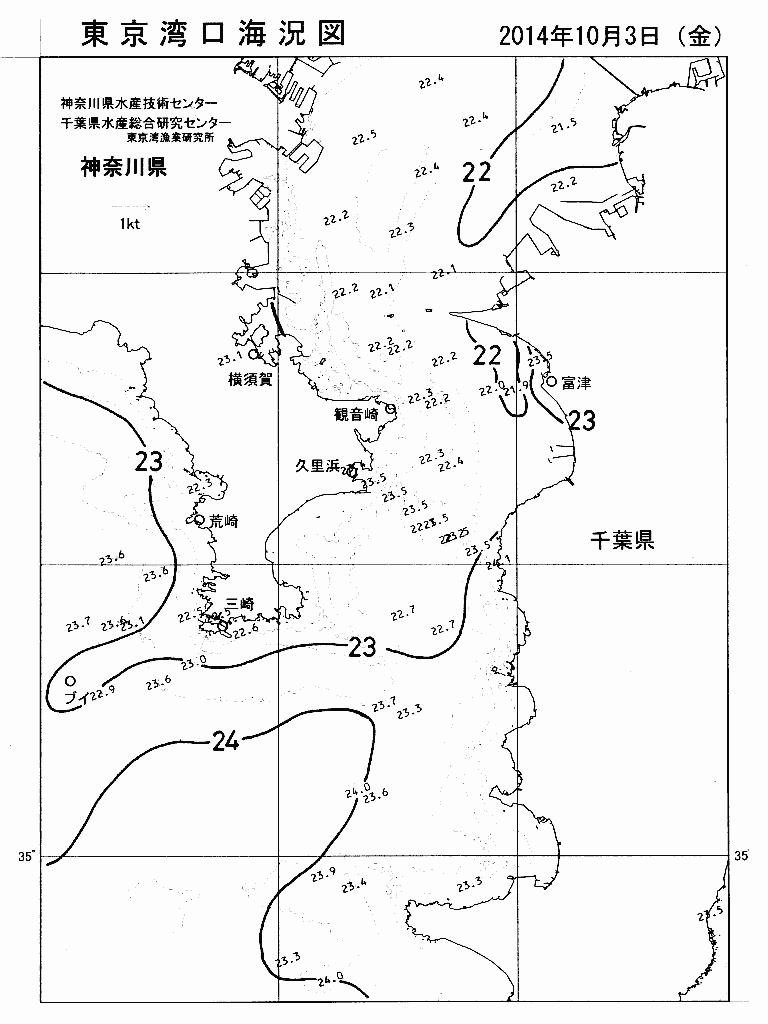 海況図, 東京湾口海況図 検索結果, (水温分布 等を図示)