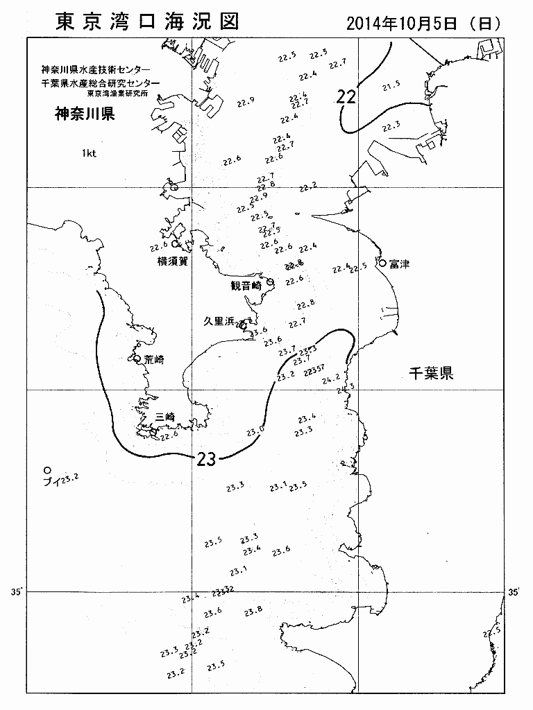 海況図, 東京湾口海況図 検索結果, (水温分布 等を図示)