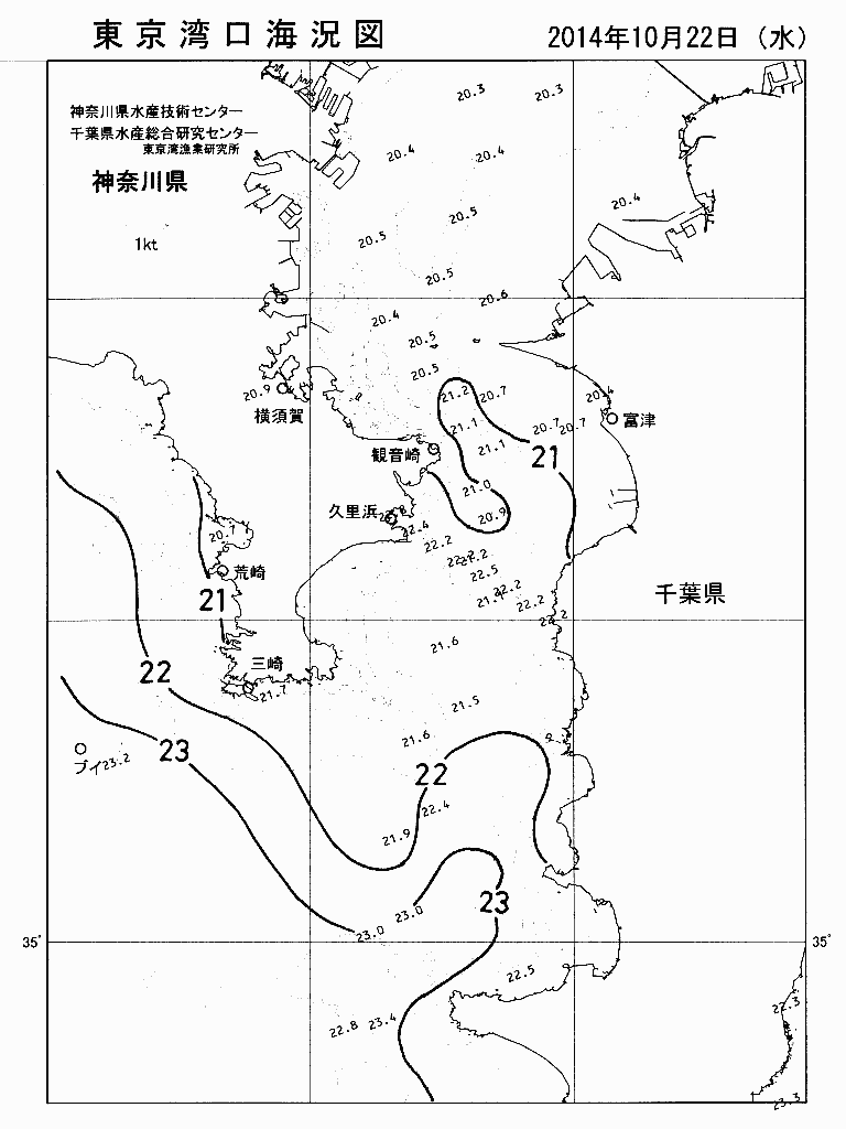 海況図, 東京湾口海況図 検索結果, (水温分布 等を図示)