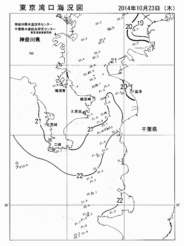 海況図, 東京湾口海況図 検索結果, (水温分布 等を図示)