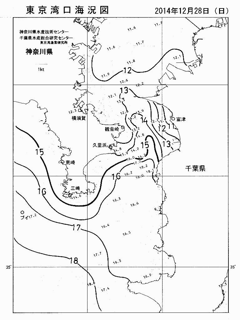 海況図, 東京湾口海況図 検索結果, (水温分布 等を図示)