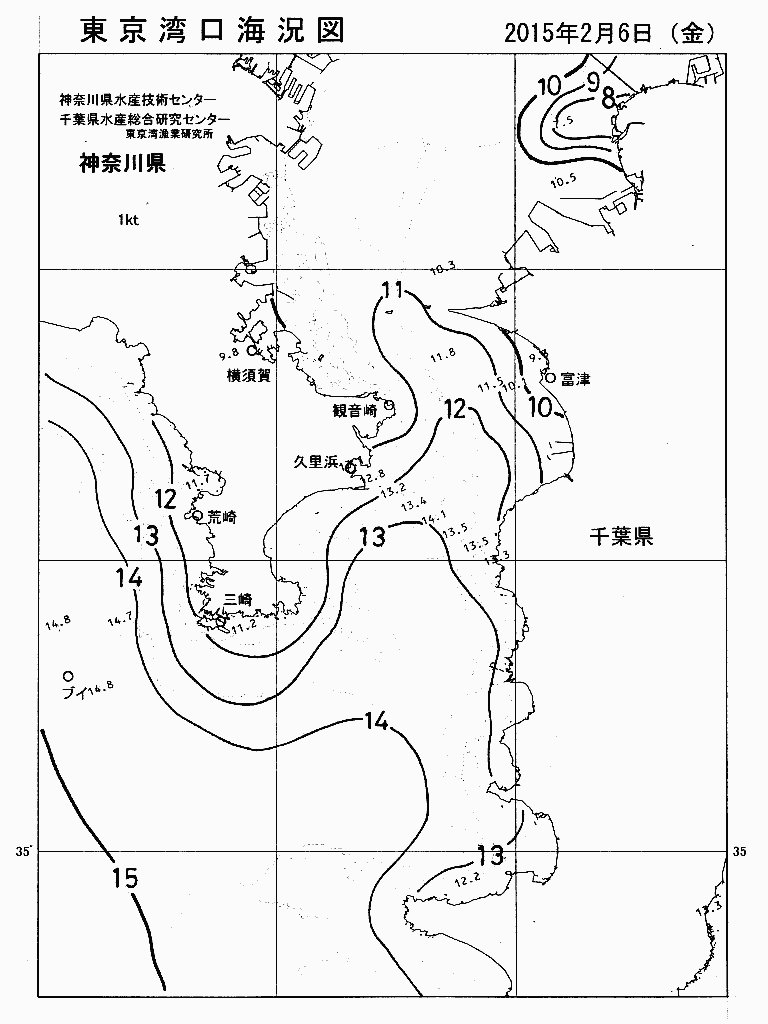 海況図, 東京湾口海況図 検索結果, (水温分布 等を図示)