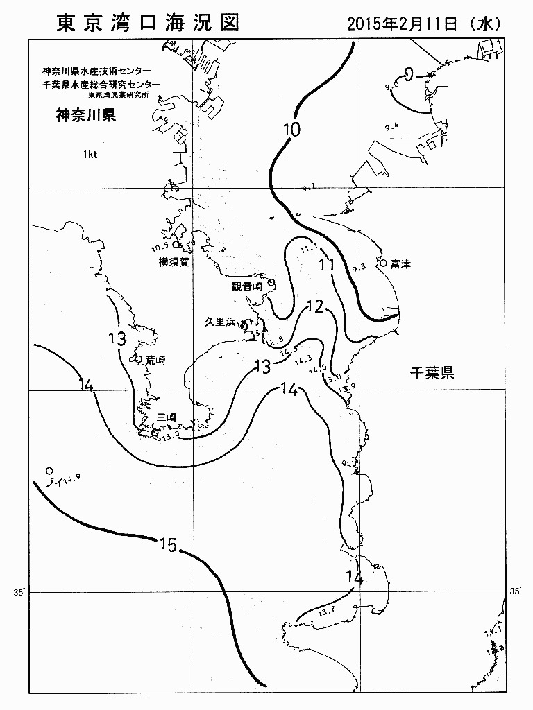 海況図, 東京湾口海況図 検索結果, (水温分布 等を図示)