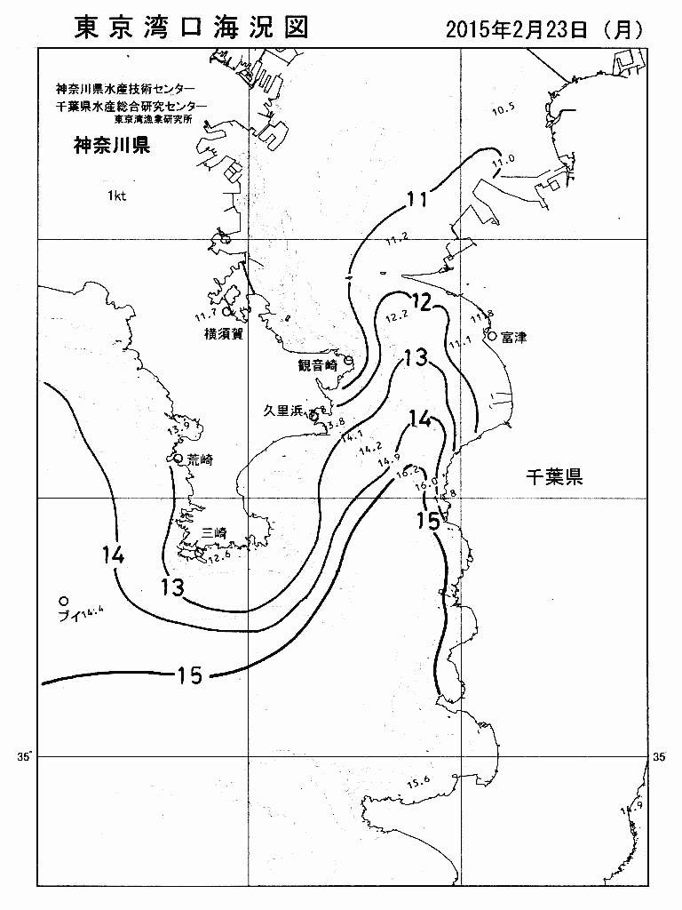 海況図, 東京湾口海況図 検索結果, (水温分布 等を図示)