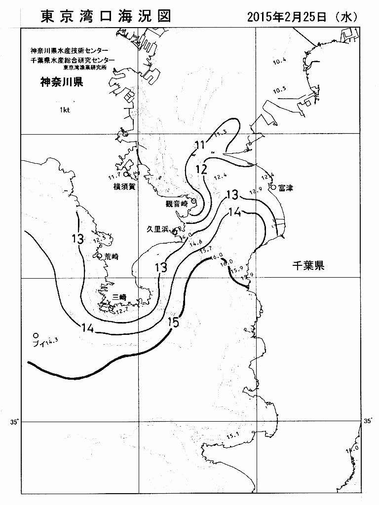 海況図, 東京湾口海況図 検索結果, (水温分布 等を図示)