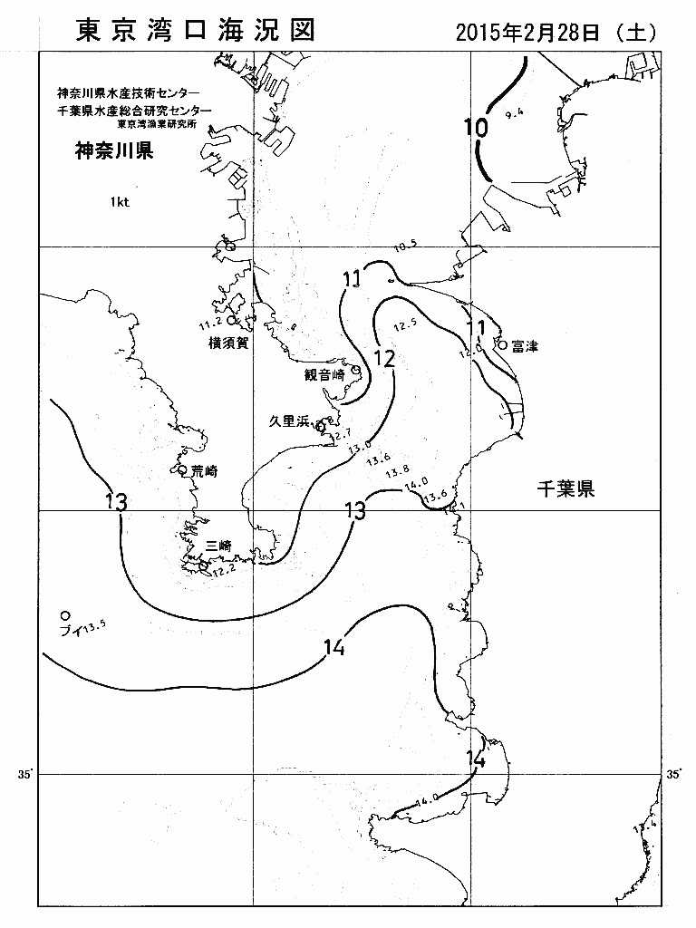 海況図, 東京湾口海況図 検索結果, (水温分布 等を図示)