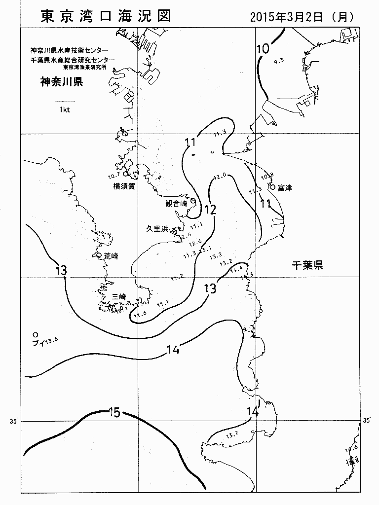 海況図, 東京湾口海況図 検索結果, (水温分布 等を図示)