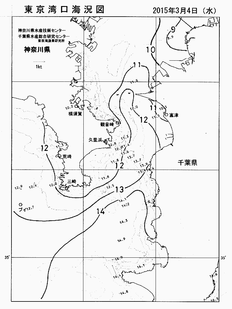 海況図, 東京湾口海況図 検索結果, (水温分布 等を図示)