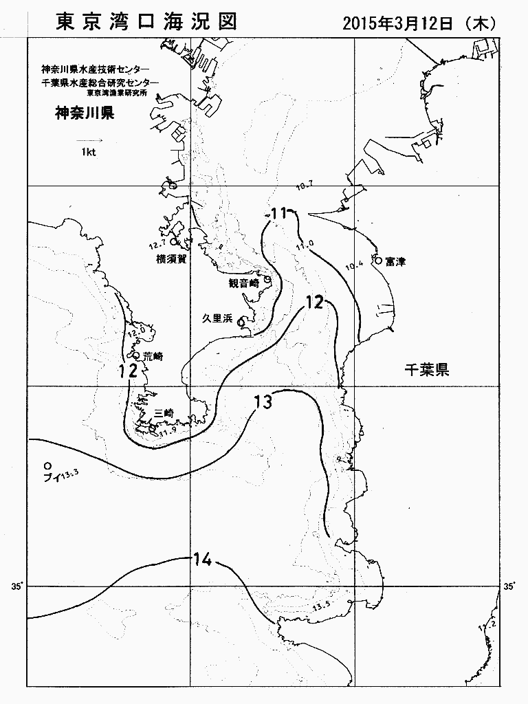 海況図, 東京湾口海況図 検索結果, (水温分布 等を図示)